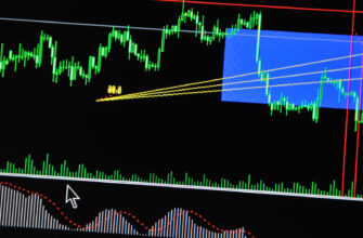 What Is Slippage in Trading?