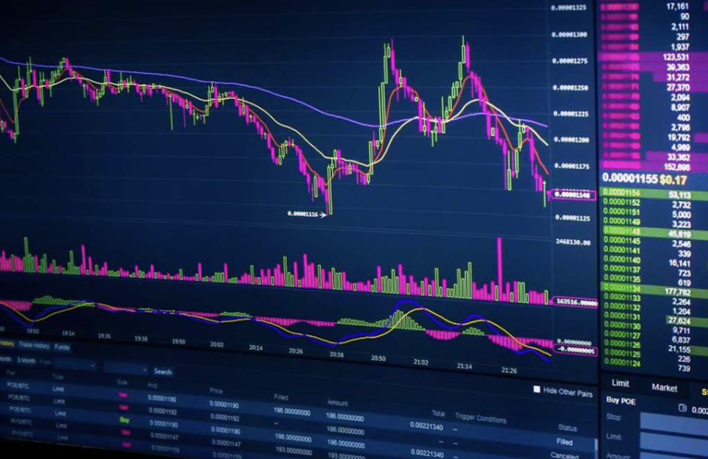 Advanced Prop Trading: Strategies, Technology, and Risk