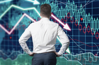 Maximum drawdown in prop trading