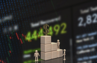 What Is Instant Funding in Prop Trading?