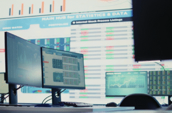 What Is Static vs Trailing Drawdown in Prop Trading?