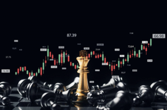 Breakout Trading Strategy: Complete Tutorial