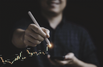 Daily Trading Plan for a Prop Firm Challenge