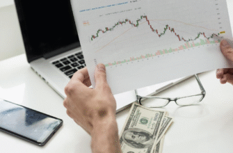 How to Recover from Drawdown During a Prop Firm Challenge