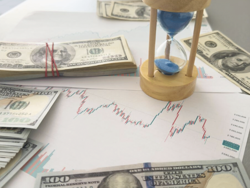 Multi-Timeframe Trading Strategy