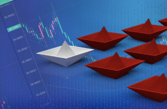 News Trading Strategy Tutorial