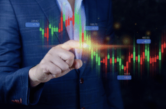 Price Action Trading Strategy Tutorial 2