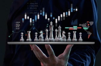 Best Trading Strategies for Prop Firm Challenges