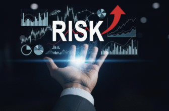Risk Management Strategy for Prop Firm Challenges