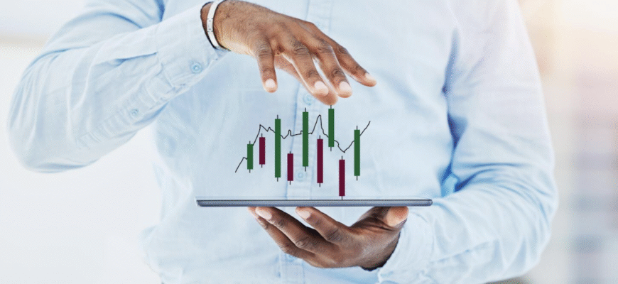 Support and Resistance Trading Strategy