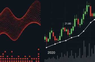 Swing Trading Strategy Tutorial