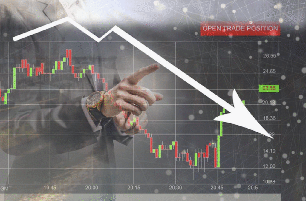 Best Risk Per Trade Strategy